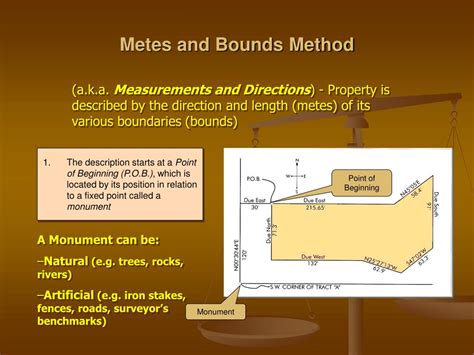 Metes And Bounds Define