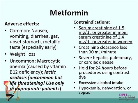 Metformin Gas Nausea