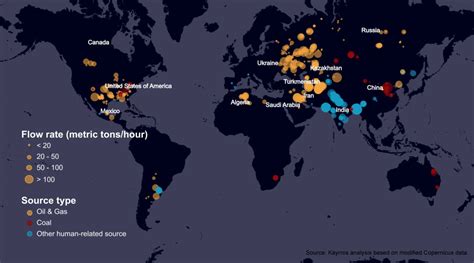 methane global tracker report