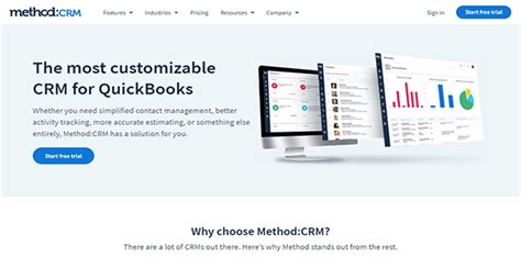 method crm reviews