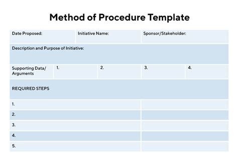 method of procedure document template