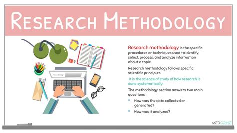 method study definition