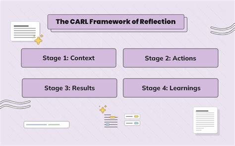 Method System.reflection.runtimemethodinfo.get_Is Securitycritical Cannot Be Called In This Context