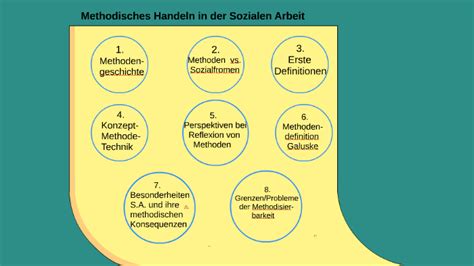 Methoden der Sozialen Arbeit by Paula Akinsinde