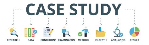 methods of case study