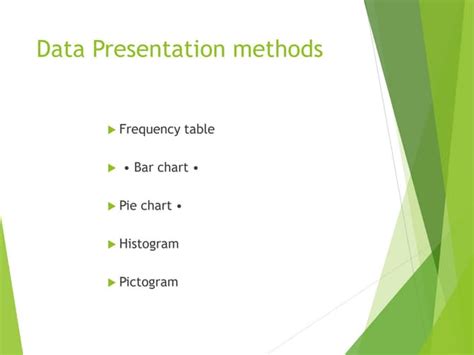 methods of data presentation