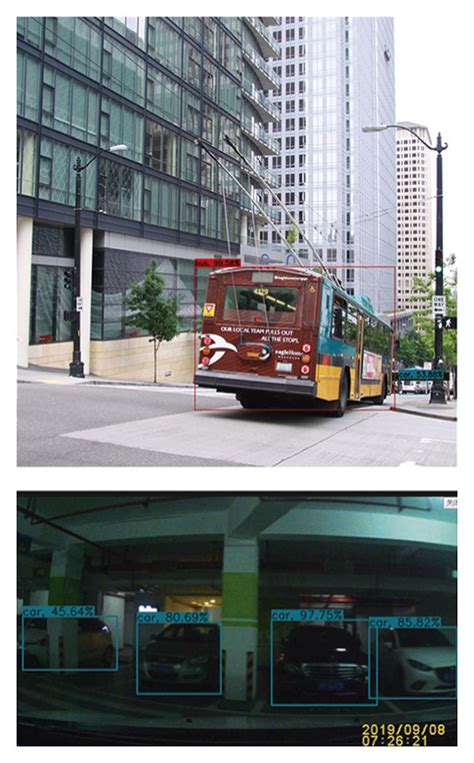 Methods Of Pedestrian Detection