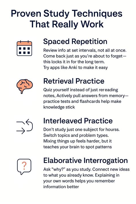 Effective Methods To Study