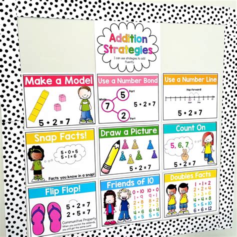 methods to teach addition