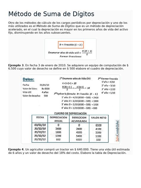 Método De La Suma De Los Dígitos Del Año Ventajas Y Desventajas