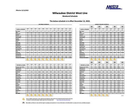 metra mdw schedule