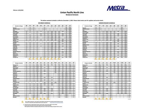 metra upn schedule