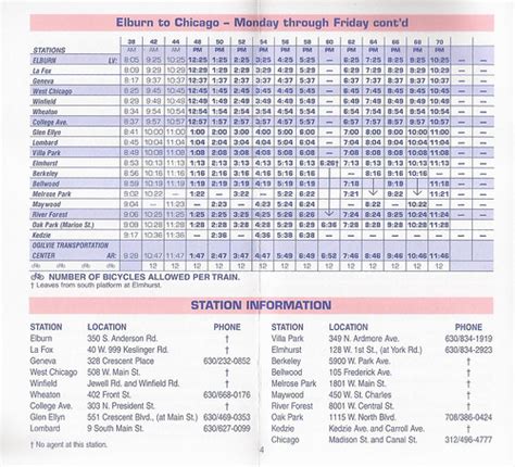 metra upw schedule