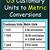 metric to us customary conversion chart