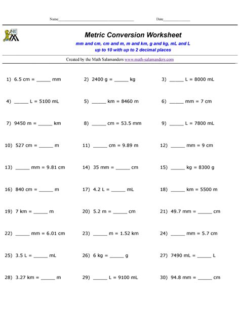 metric conversion worksheet