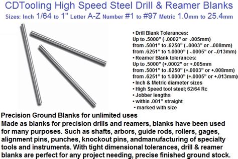 Metric Drill Blanks
