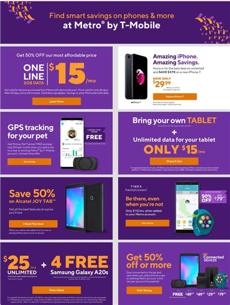 metro by t-mobile cell phones deals