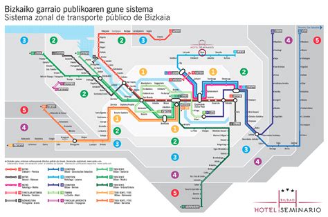 metro de bilbao mapa
