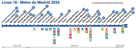 metro linea 10 madrid