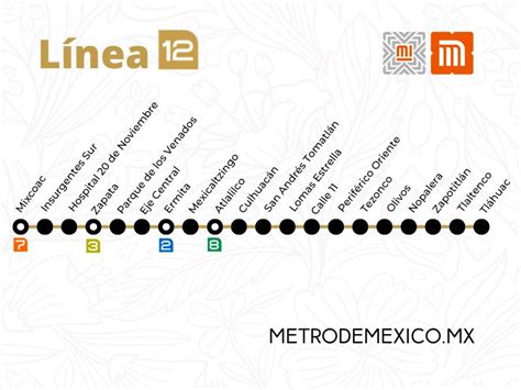 metro linea 12