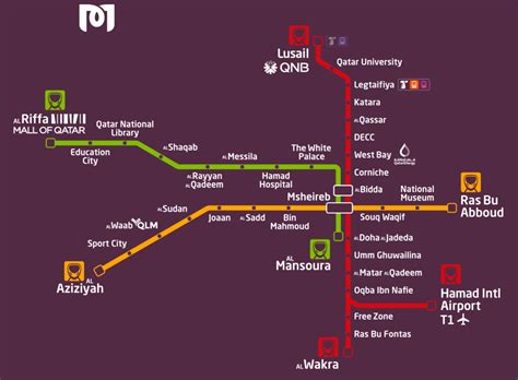 metro lines in qatar