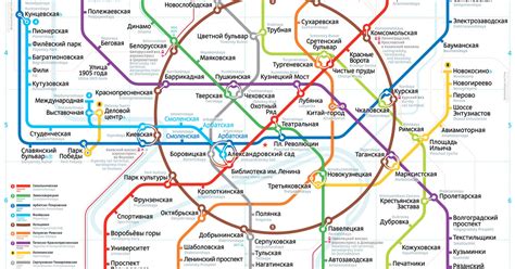 Plan du métro de Moscou, La Russie