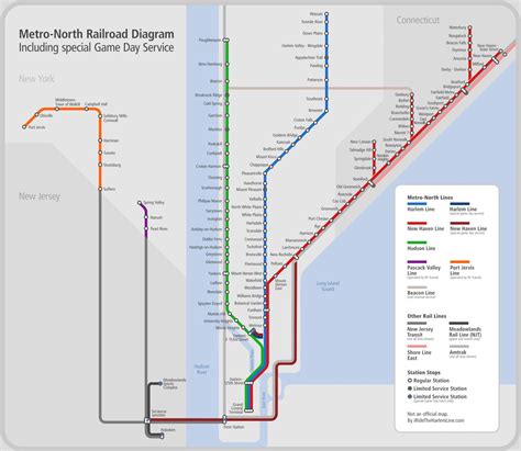 metro north harlem line trip planner