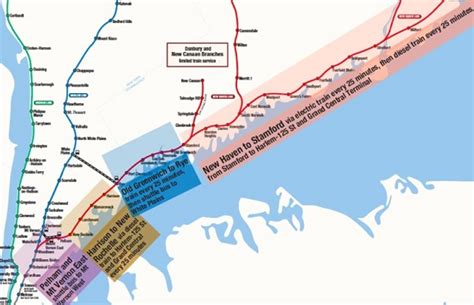 metro north new haven line train fares