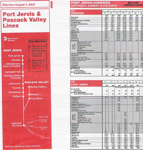 metro north port jervis schedule