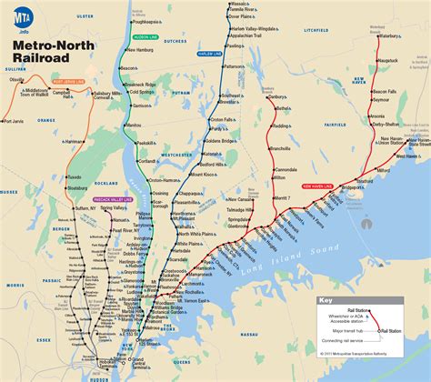 metro north railroad map ny