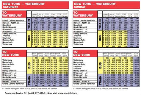 metro north schedule today