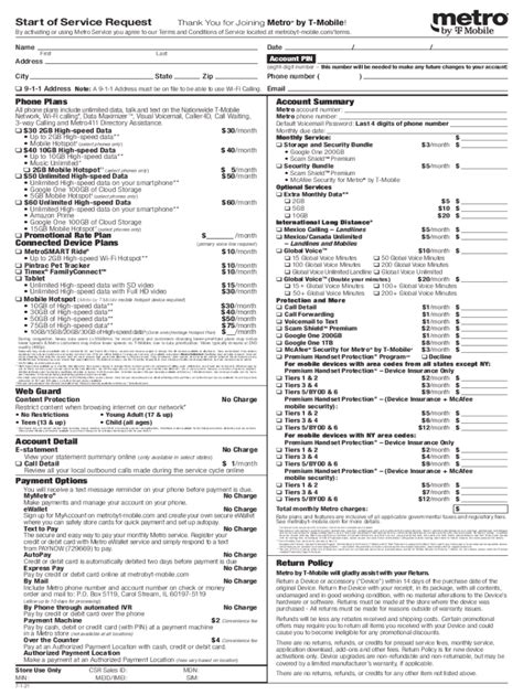 metro pcs acp form