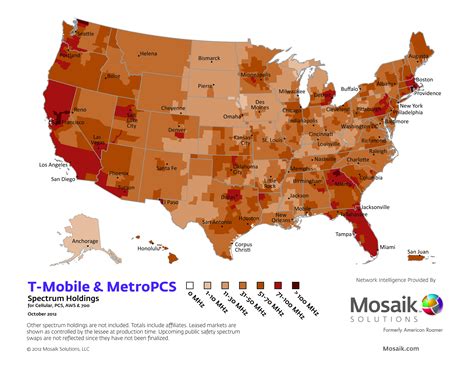 metro pcs laredo texas