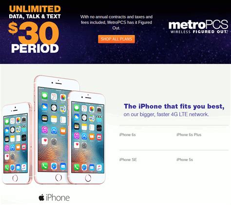 metro pcs phones and plans prices