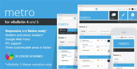 Metro Website Template
