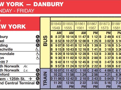 metro-north train schedule danbury line