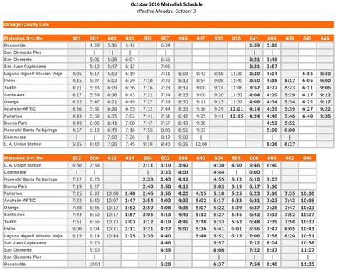 metrolink trains schedule