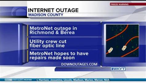 metronet internet issues