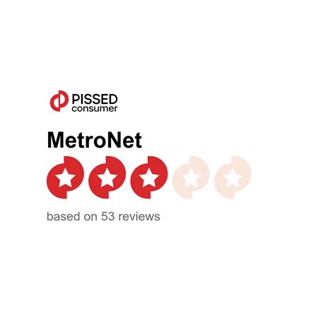 metronetinc.com offer