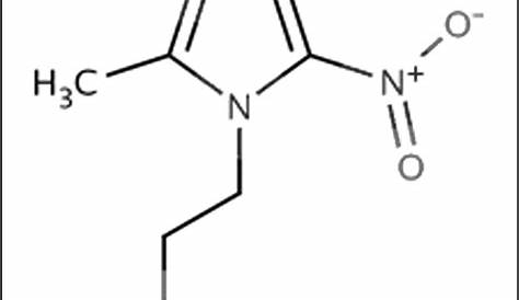 Structure of metronidazole. Download Scientific Diagram