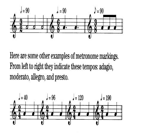 guitar Metronome markings vs. tempo markings (BPM vs. words) Music