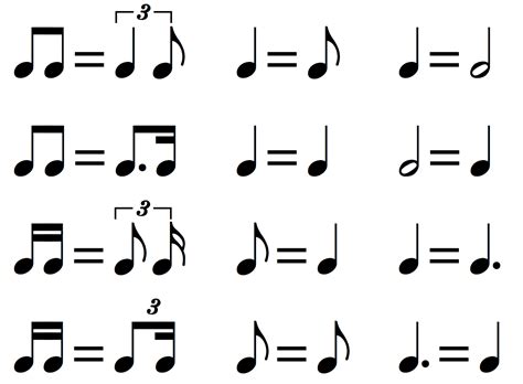 Metronome Half Note Equals 112