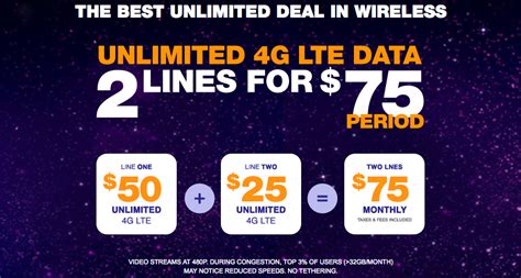 metropcs plans for two lines