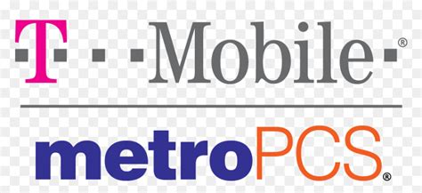 metropcs tmobile