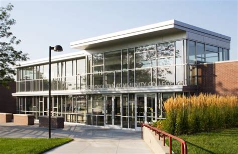 metropolitan community college elkhorn campus