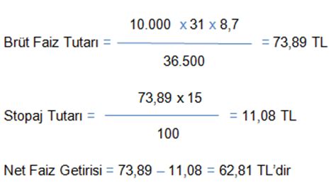 mevduat hesabı faiz hesaplama