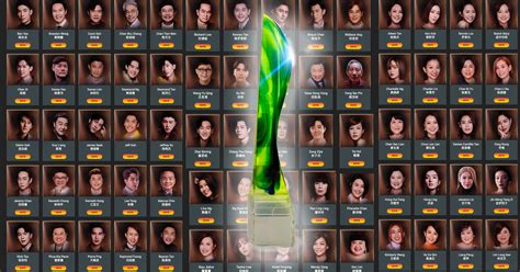 mewatch star awards 2023 voting