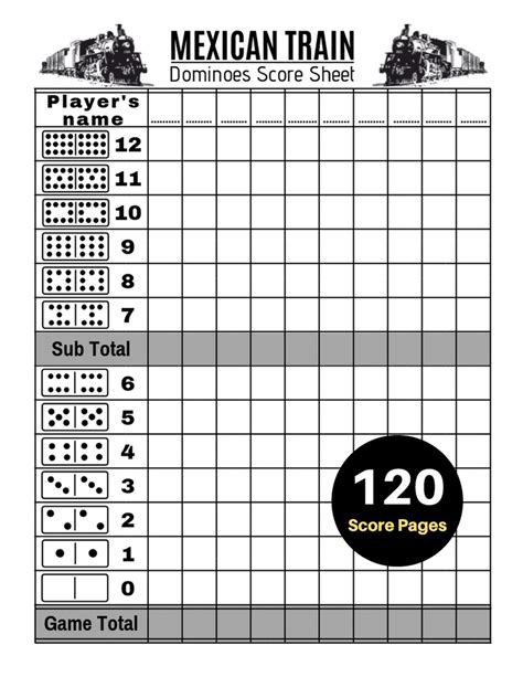2021 Bowling Score Sheet Fillable, Printable PDF & Forms Handypdf