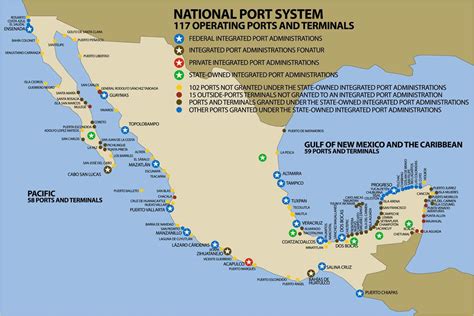 mexican ports of entry