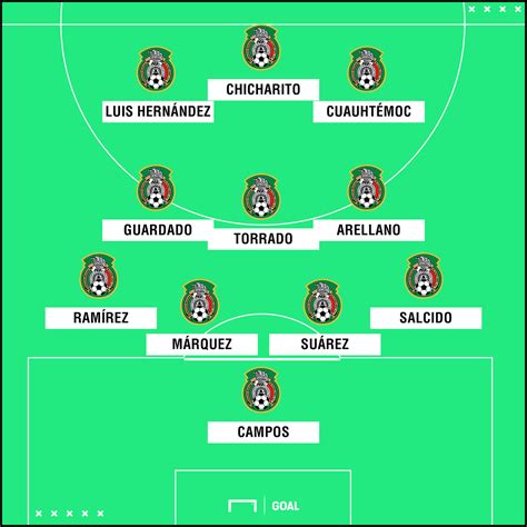 mexico all time xi